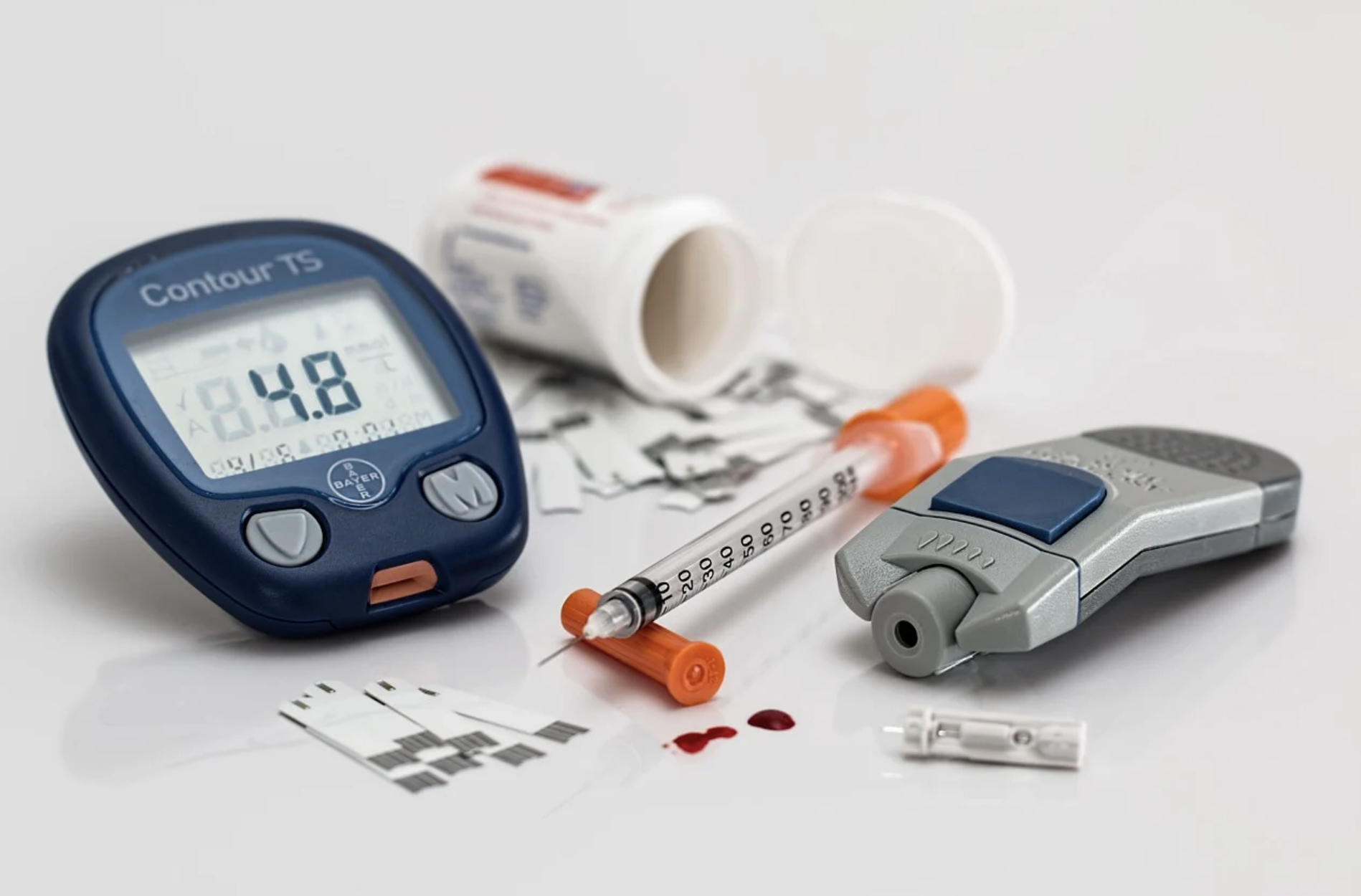diabetes medications